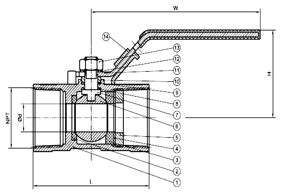 Sectional drawing of a one-piece reduced bore 1000 PSI stainless steel threaded ball valve, with numbered callouts 1 to 14 and dimensions W, H, L, bore diameter d and the NPT thread