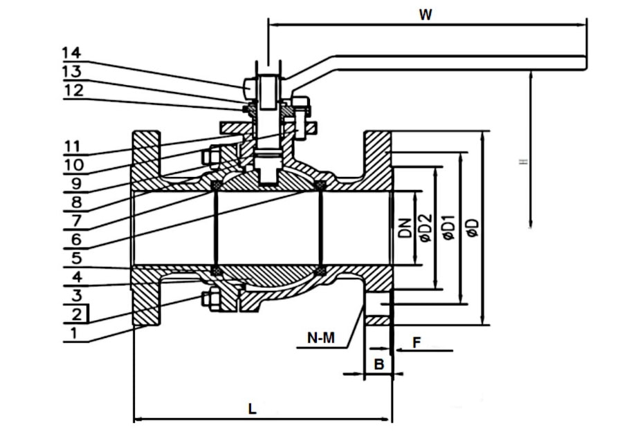 Sectional drawing of an ANSI 150 SS316 flange end ball valve with numbered callouts