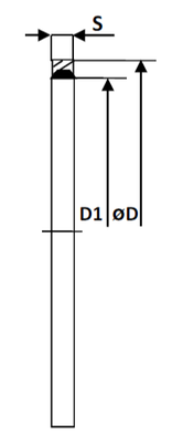Cross-section drawing of a bonded seal marking S for thickness, D1 for the inner diameter and the outer diameter