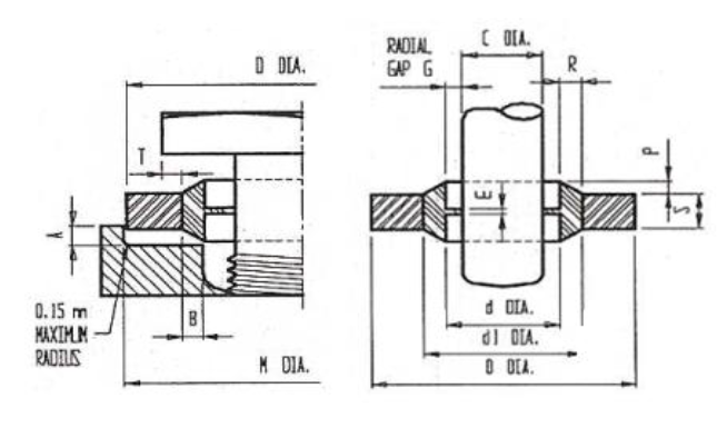 Engineering drawing of a Dowty seal in its housing, showing the seal bore d, centralising lip C, outside diameter D, thickness S, radial gap G and the maximum corner radius