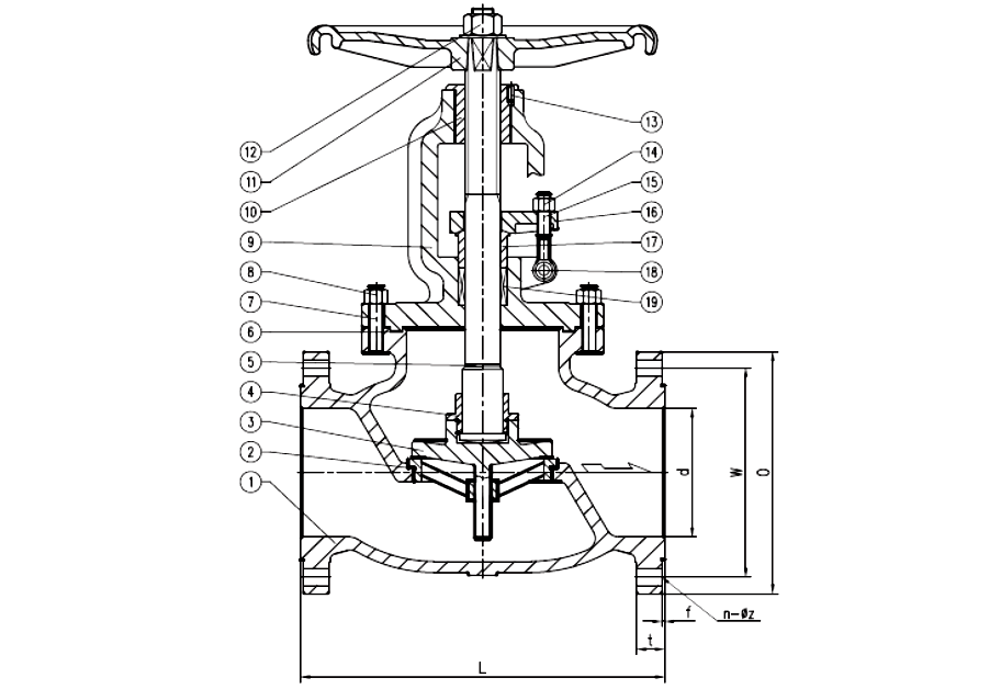 Sectional drawing of a JIS 10K cast iron globe valve, 5 and 6 inch, with numbered callouts