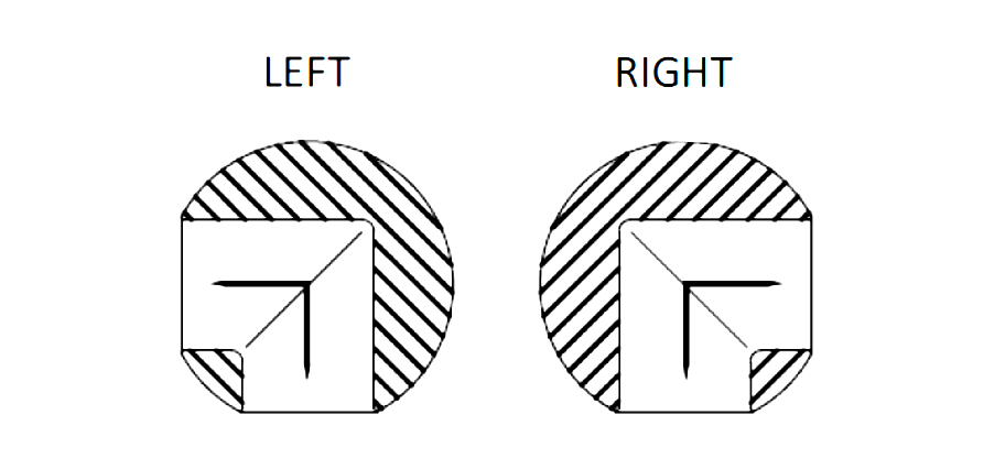 Flow path diagram of an L-port ball in its two positions, marked LEFT and RIGHT