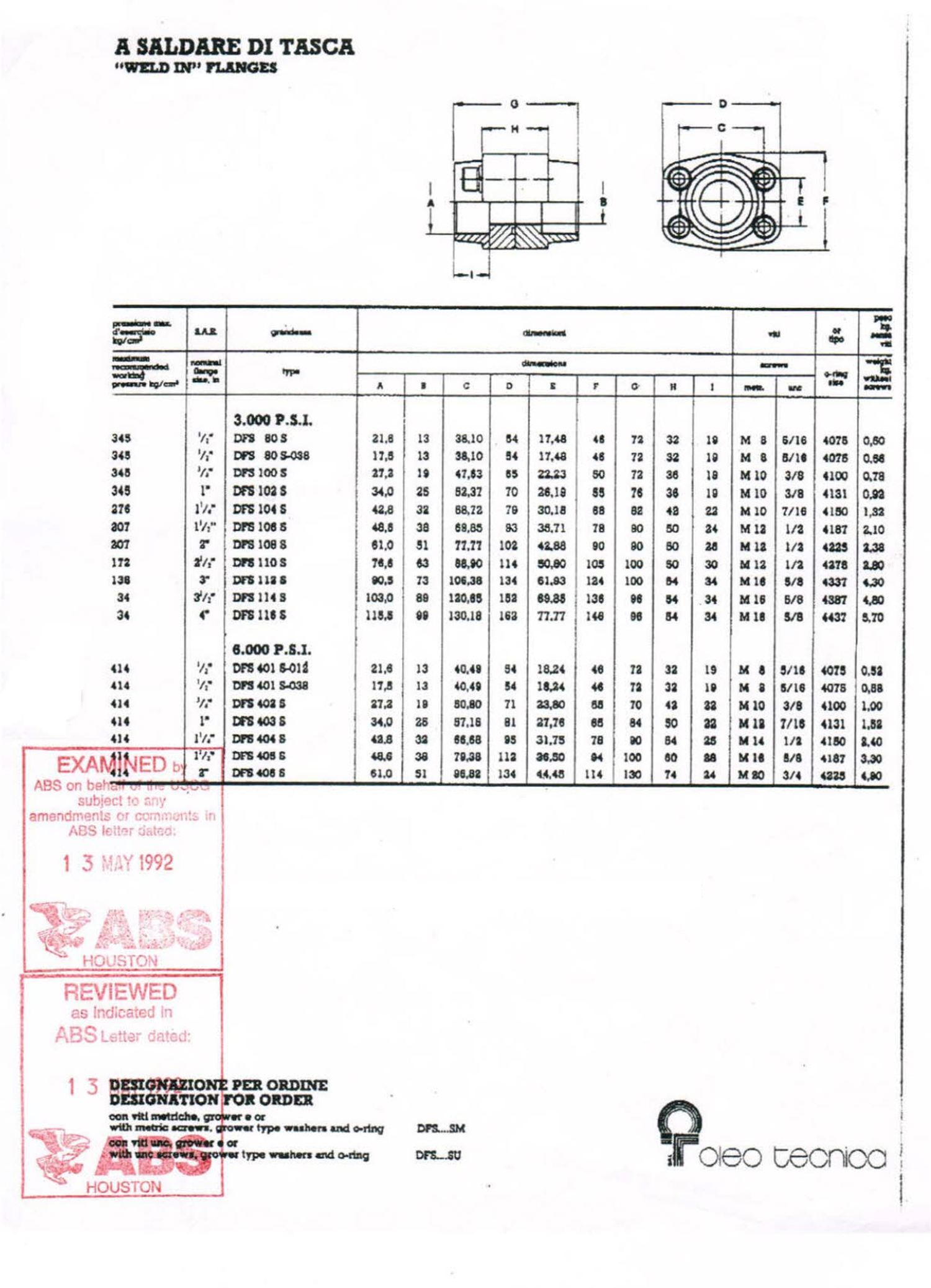 ABS examined Oleo Tecnica weld-in SAE flange dimension table for 3000 and 6000 psi series